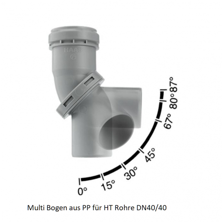 Multi - Bogen aus PP für HT Rohre DN40/40 Haas Multibögen für HT- RohreMultibögen für HT- Rohre -19%