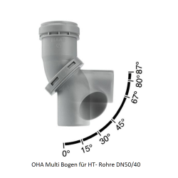 Multi - Bogen aus PP für HT Rohre DN50/40 Haas Multibögen für HT- RohreMultibögen für HT- Rohre -19%